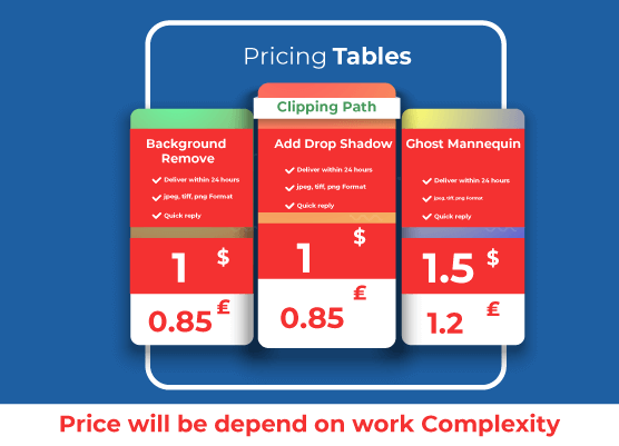 lowest Image Editing price list